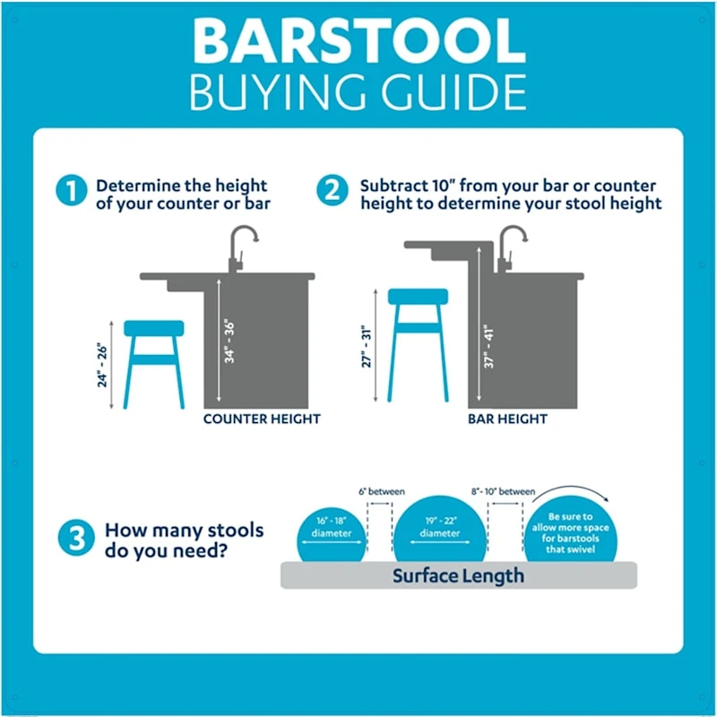 York Upholstered Barstool - Image 5